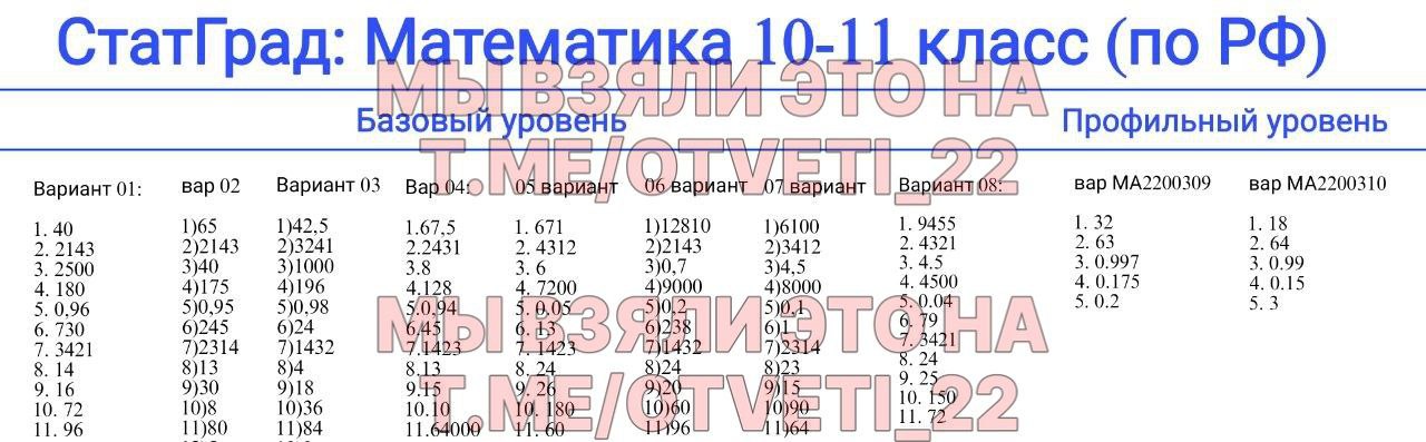 Работа статград по обществознанию 11 класс 2024. Статград 10 класс математика 2024 база. МЦКО математика 10 класс профильный уровень 2024. МЦКО русский язык 3 класс 2024. МЦКО математика 6 класс 2024 варианты.