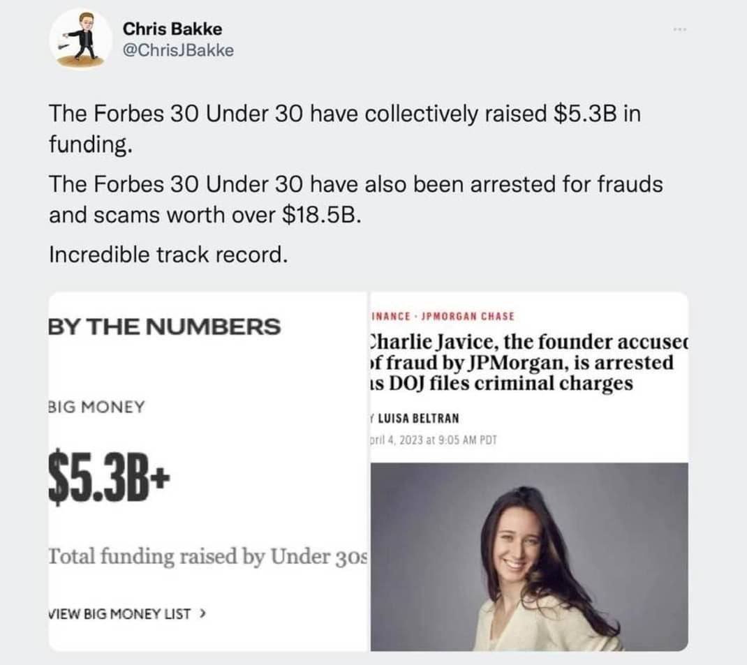 Молодые россияне в списке форбс. Forbes 30 under 30. Forbes 30 до 30 россия. Список форбс до 30 лет. Forbes до 30.