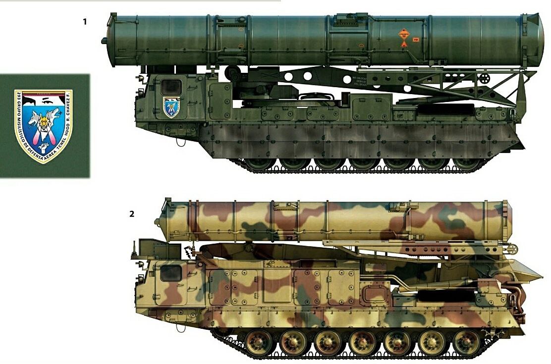 Антей 2500. С-300вм Антей-2500. ЗРС С-300вм «Антей-2500». 2500 Комплекс Антей. Макет Антей 2500.