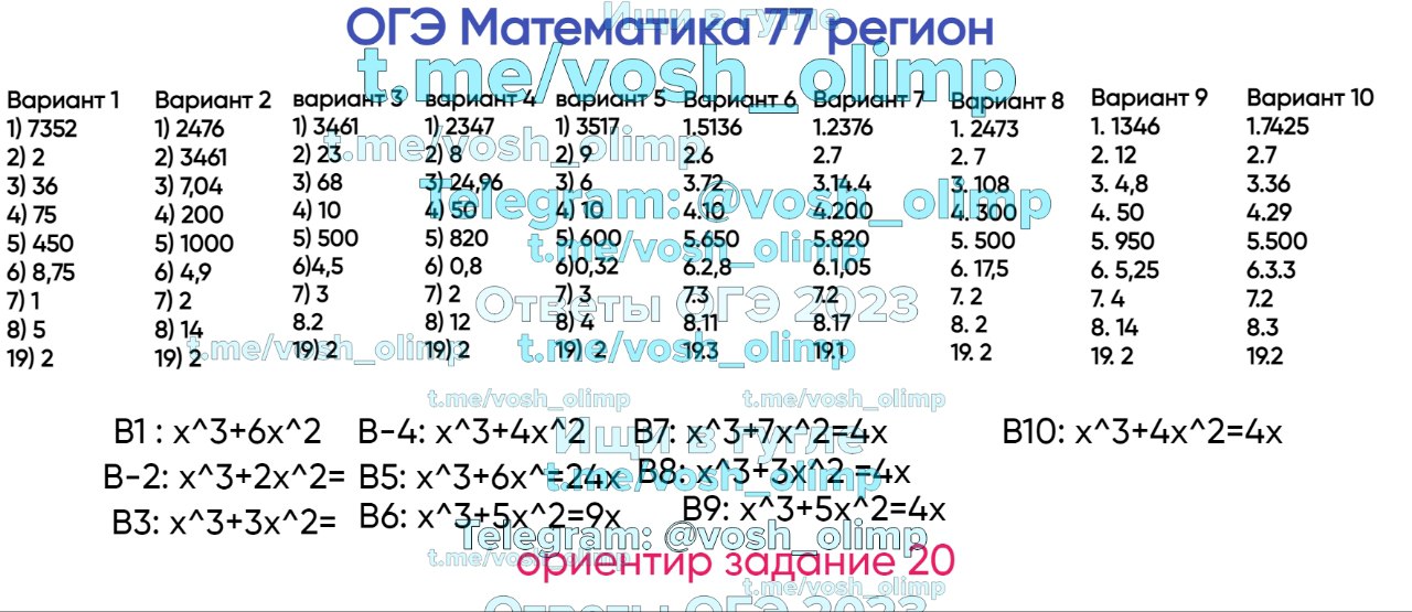 Сколько Стоит Купить Огэ По Математике 2025