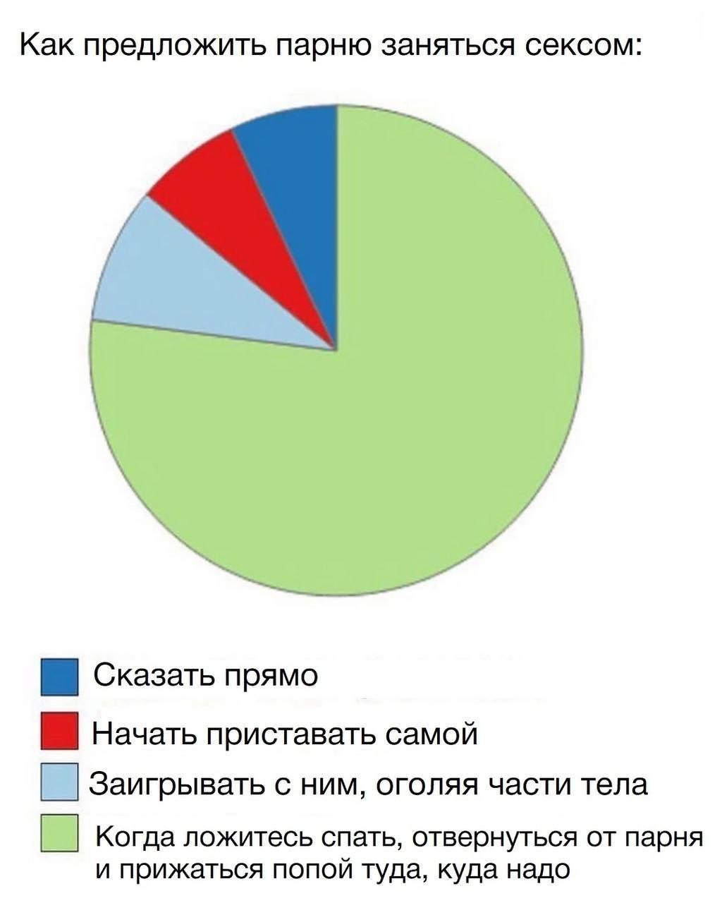 Названия телеграмм каналов пошлые фото 68