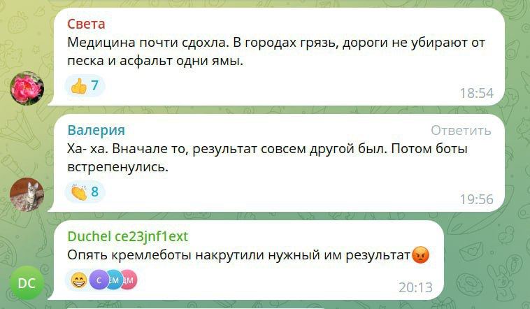  &mdash; Публикация на TGStat">



