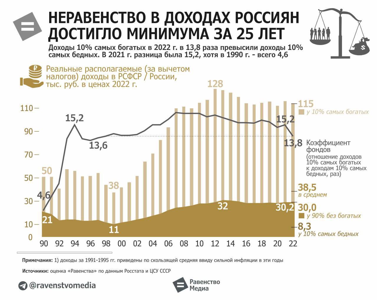 был бедным стал богатым манга фото 70