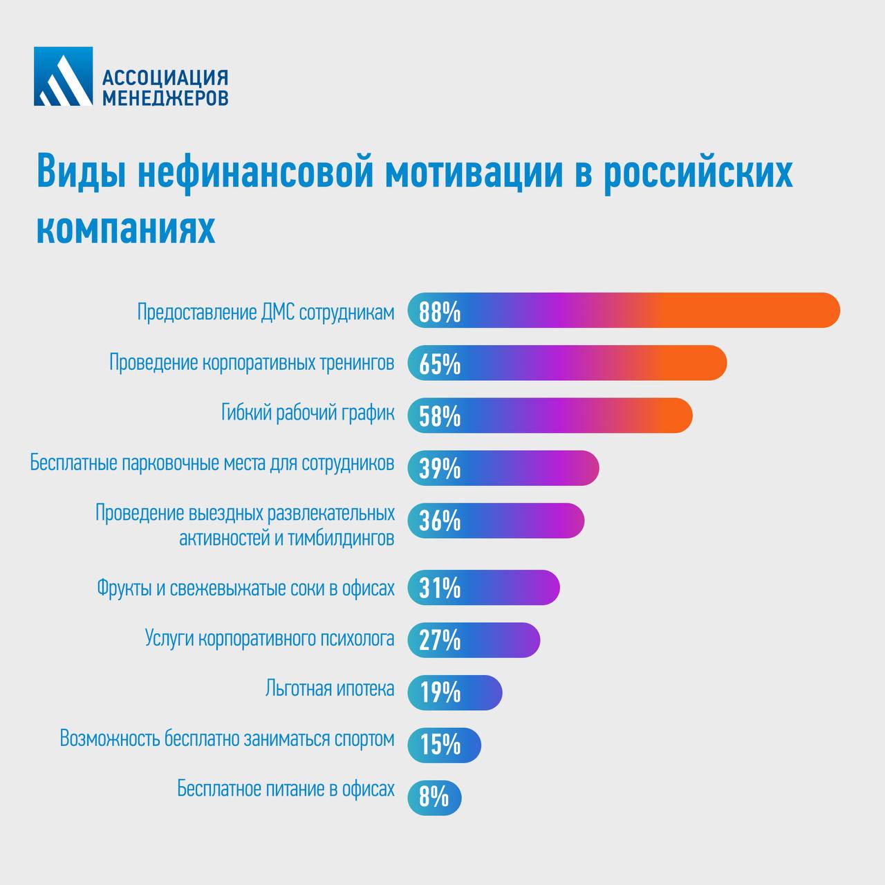 Ирис чат телеграмм