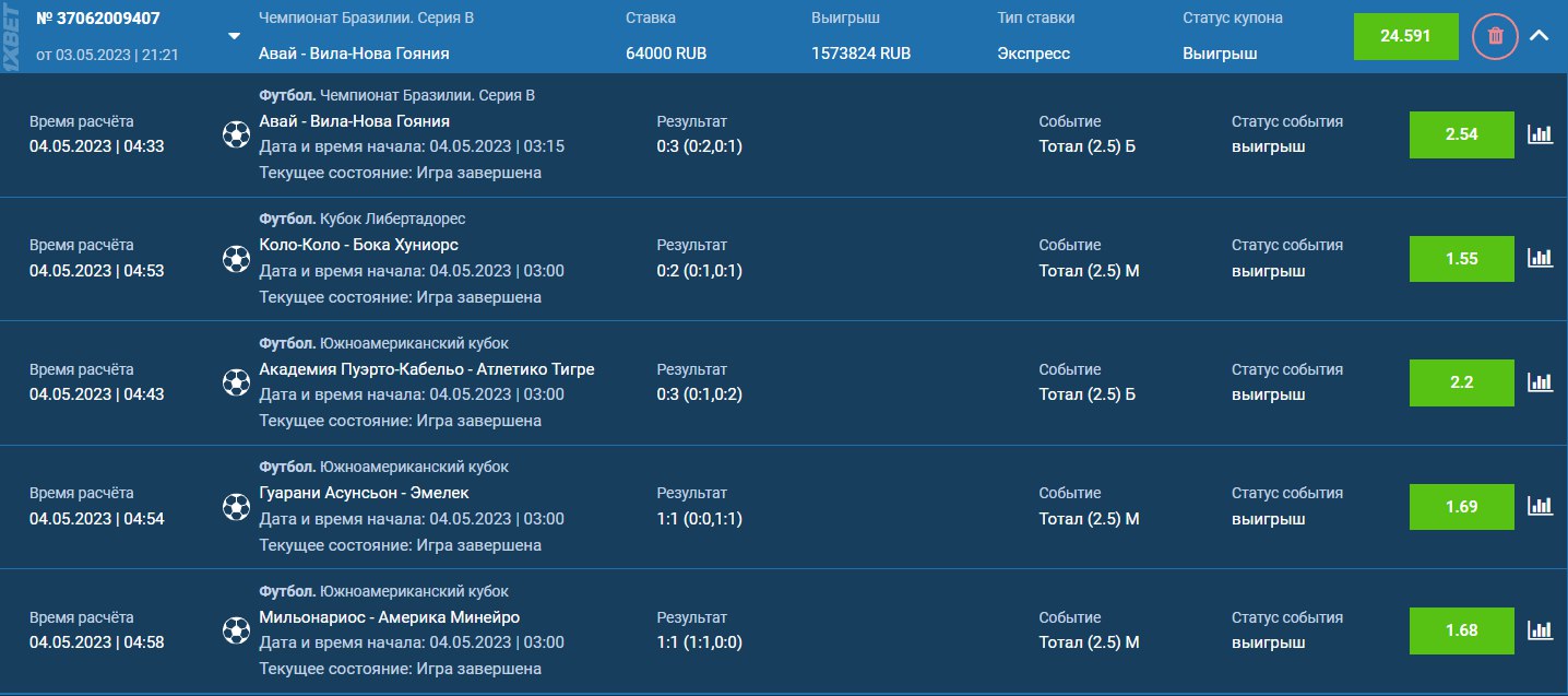 Спортбокс результаты спорта на сегодня