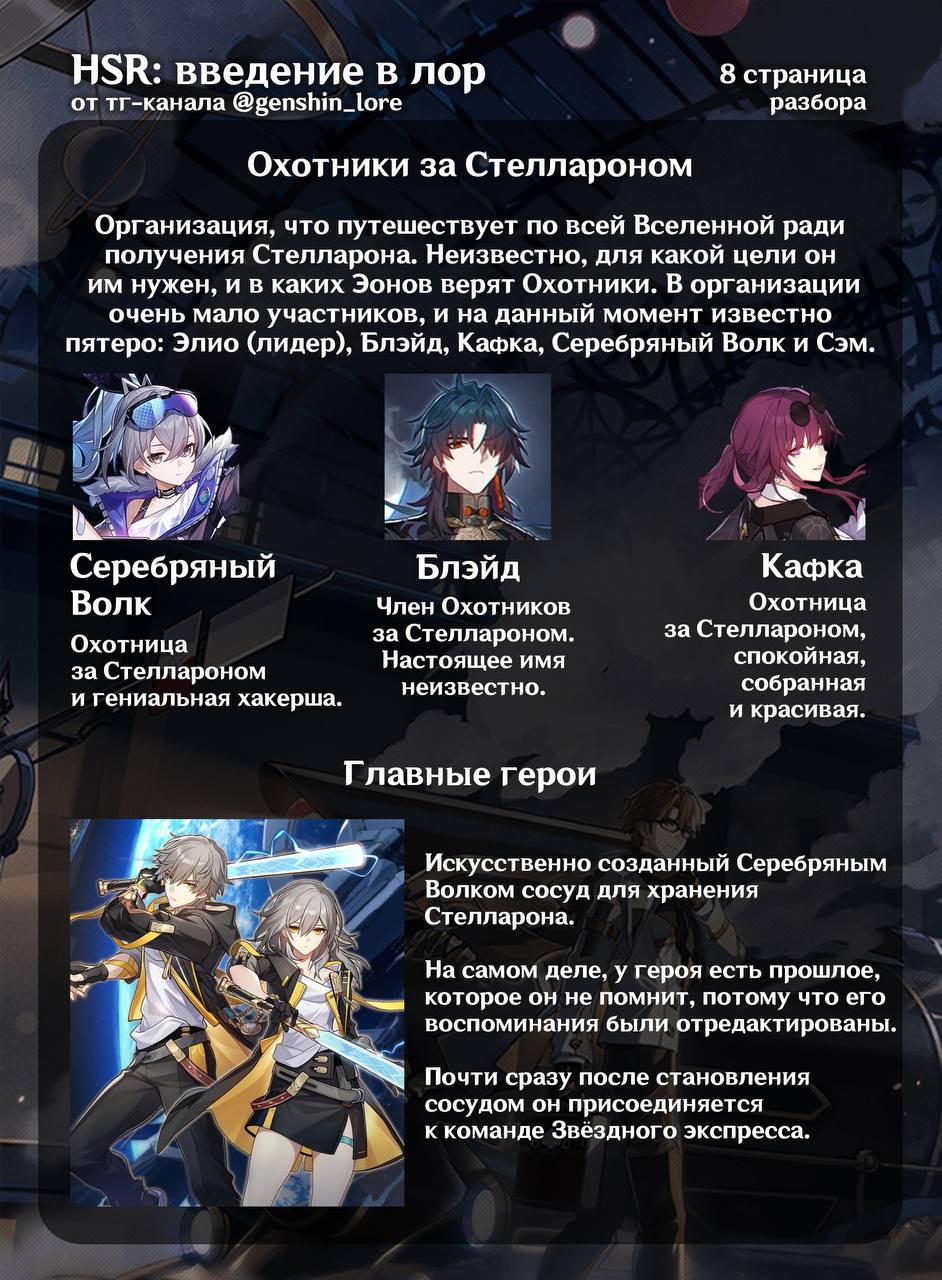 Публикация #2615 — Genshin Impact Lore (@genshin_lore)