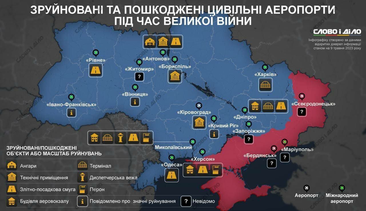 Труха телеграмм война на украине видео боевых действий сейчас фото 19