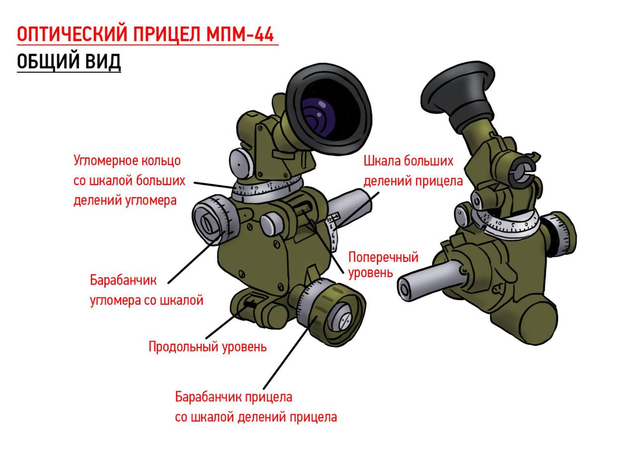 как включить тепловизор гта 5 на снайперской винтовке фото 37