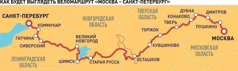 Велодорожка москва питер карта