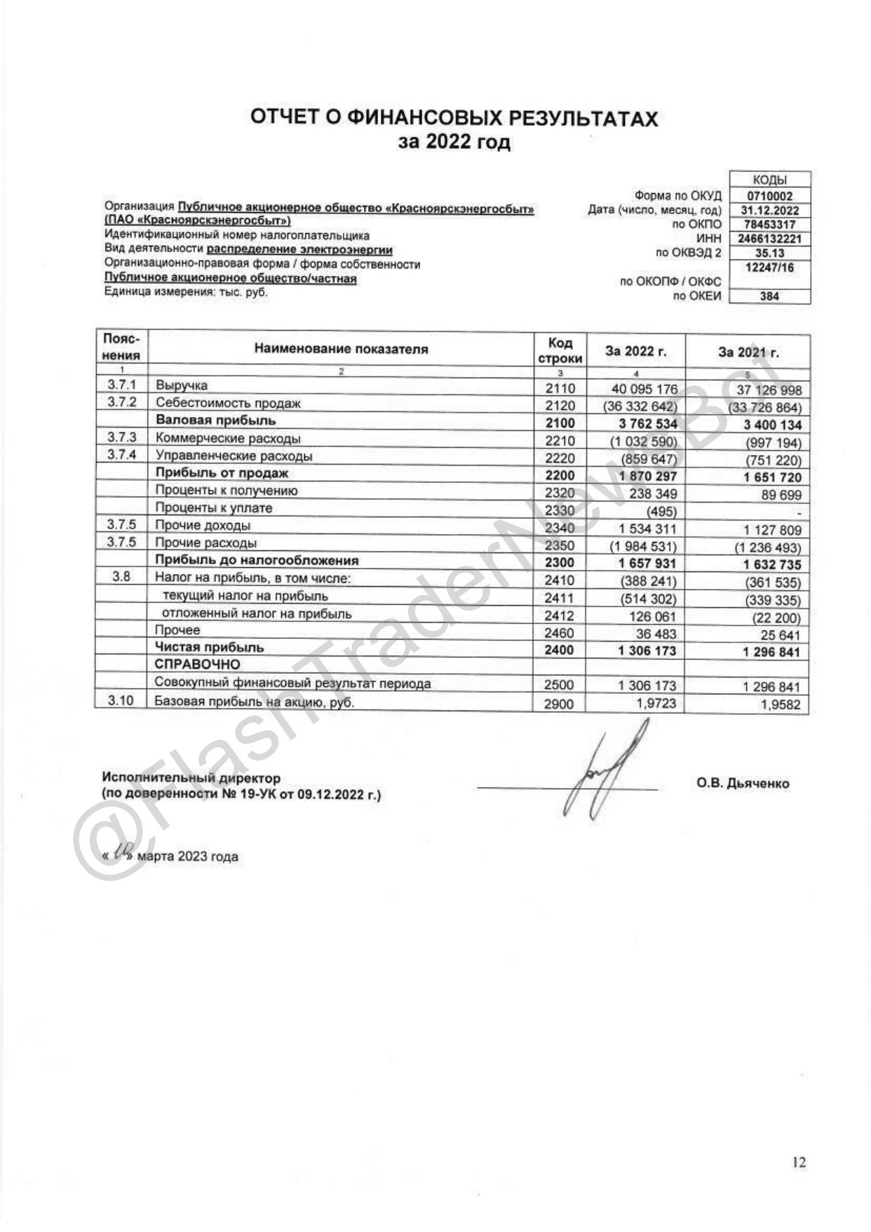 Таблица доходности северстали за года. Годовой отчет за 2023 пао. Выручка мсфо. Уралсевергаз выручка за 2023 год. Годовой отчет за 2023 пао.