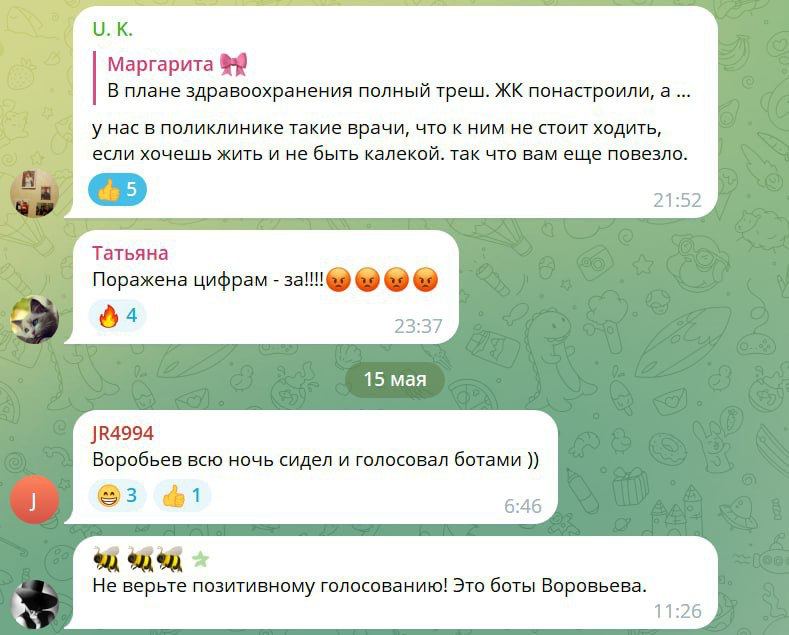  &mdash; Публикация на TGStat">



