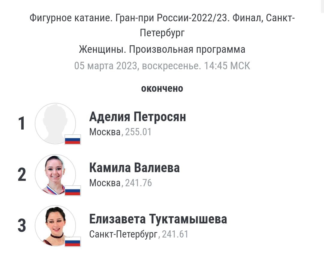 Империя очень зла телеграмм