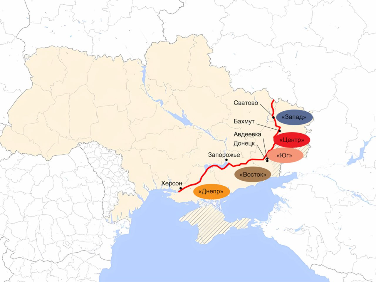 Группировка днепр