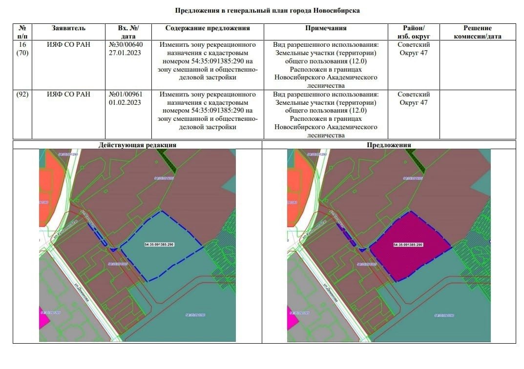 Генеральный план новосибирска