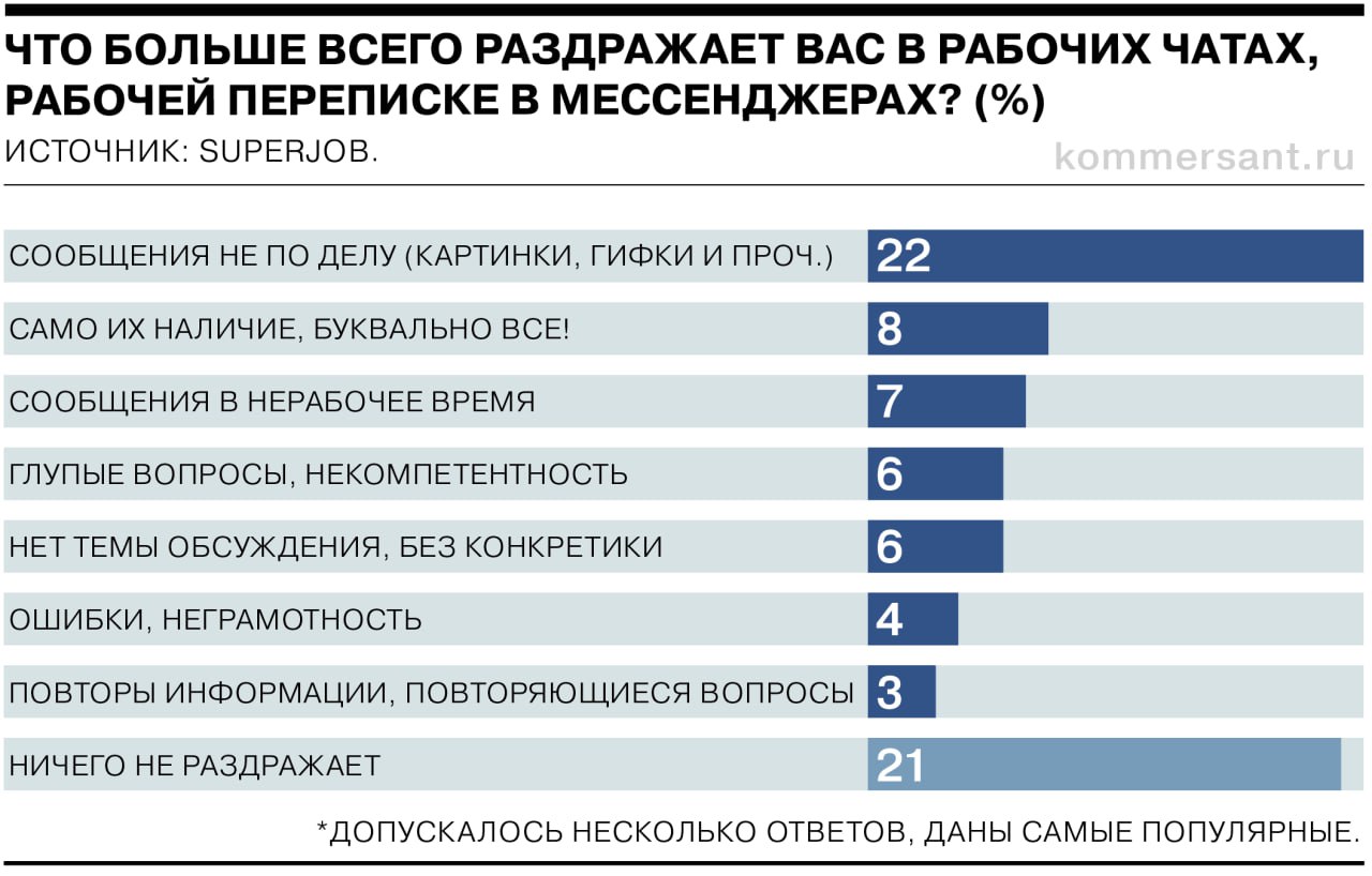 фанфики друг по переписке фото 44