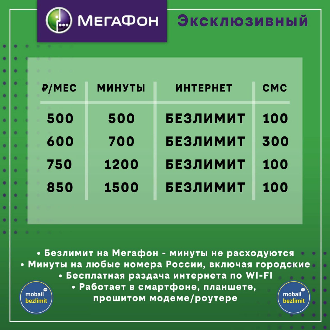 Мегафон эксклюзив. Дельта Телеком сим карта.