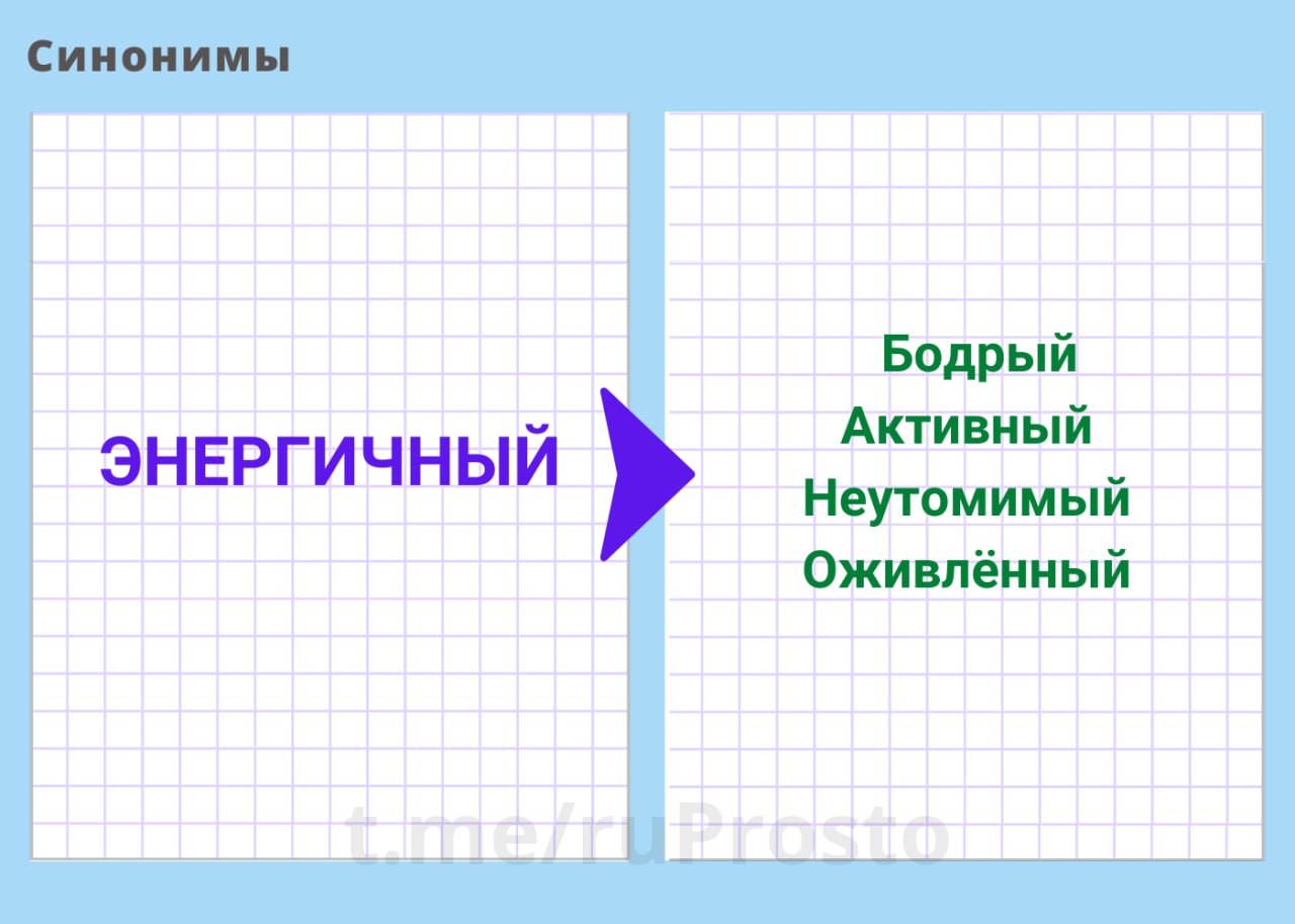 Без вариантов синоним