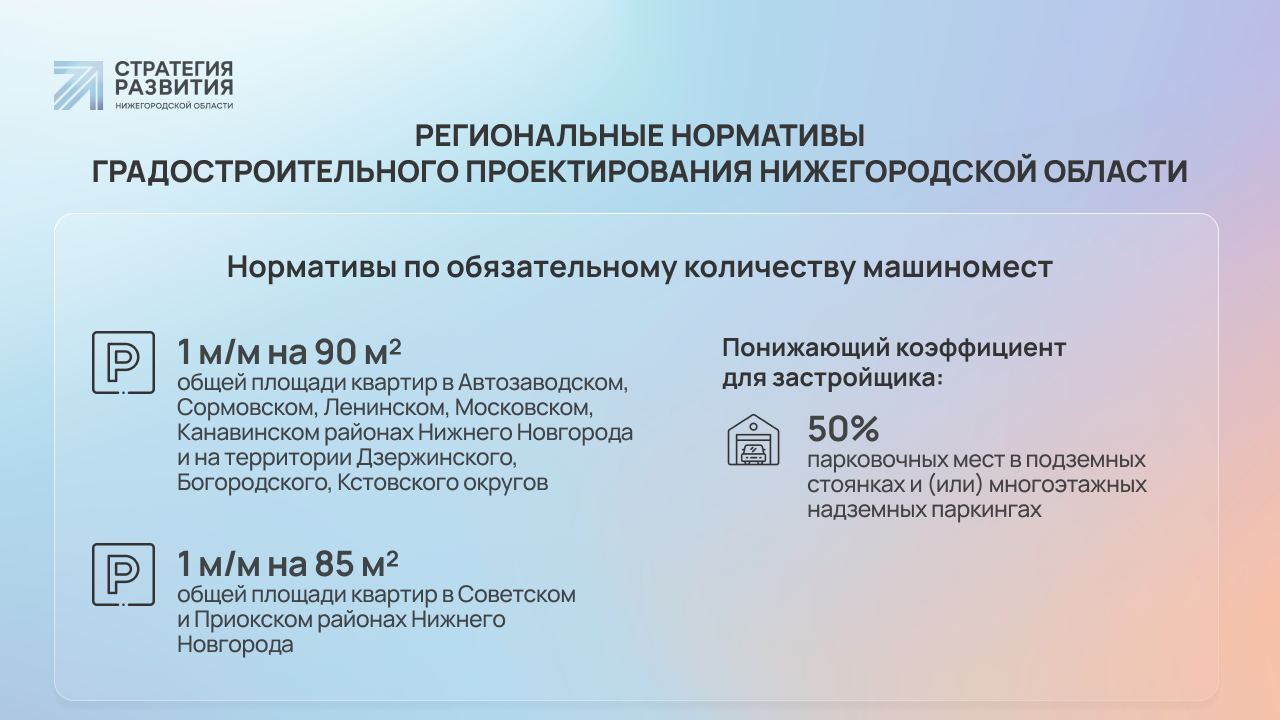 нормативы градостроительного проектирования. «нормативы градостроительного проектирования московской области». особенности градостроительной деятельности. региональные нормативы градостроительного проектирования. рнгп москва.