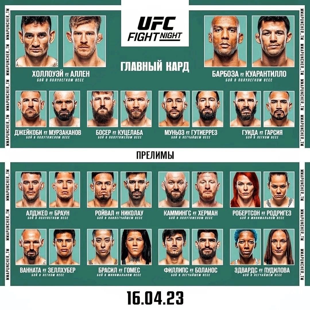 Завтра. Прелимы в 02:00, главный кард в 05:00 по московскому времени. 2023 TRUE