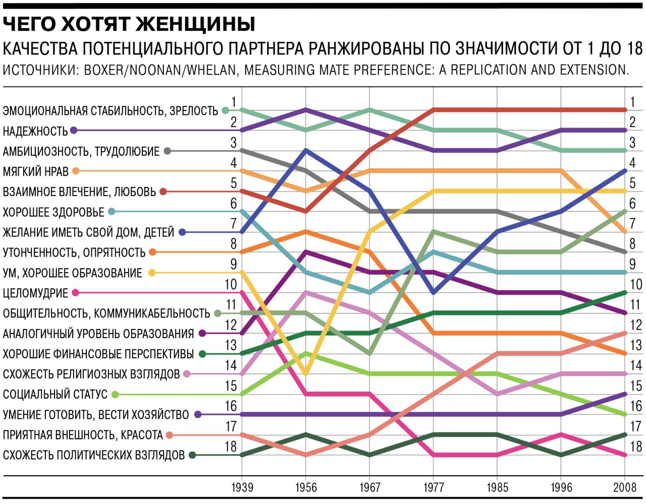 Предпочтения Мужчин В Сексе Предпочтения Мужчин В Сексе