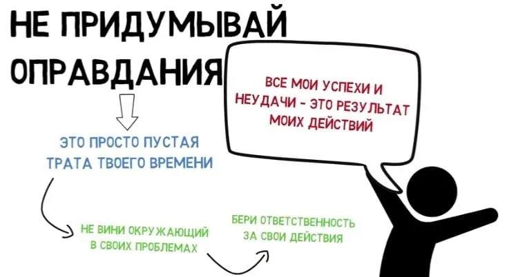 Нужный придумать. Не придумывай оправдания. Придумать оправдание. Список отговорок. Оправдание картинки.