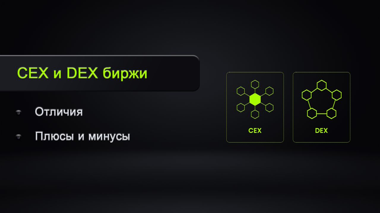 Dex биржи криптовалют