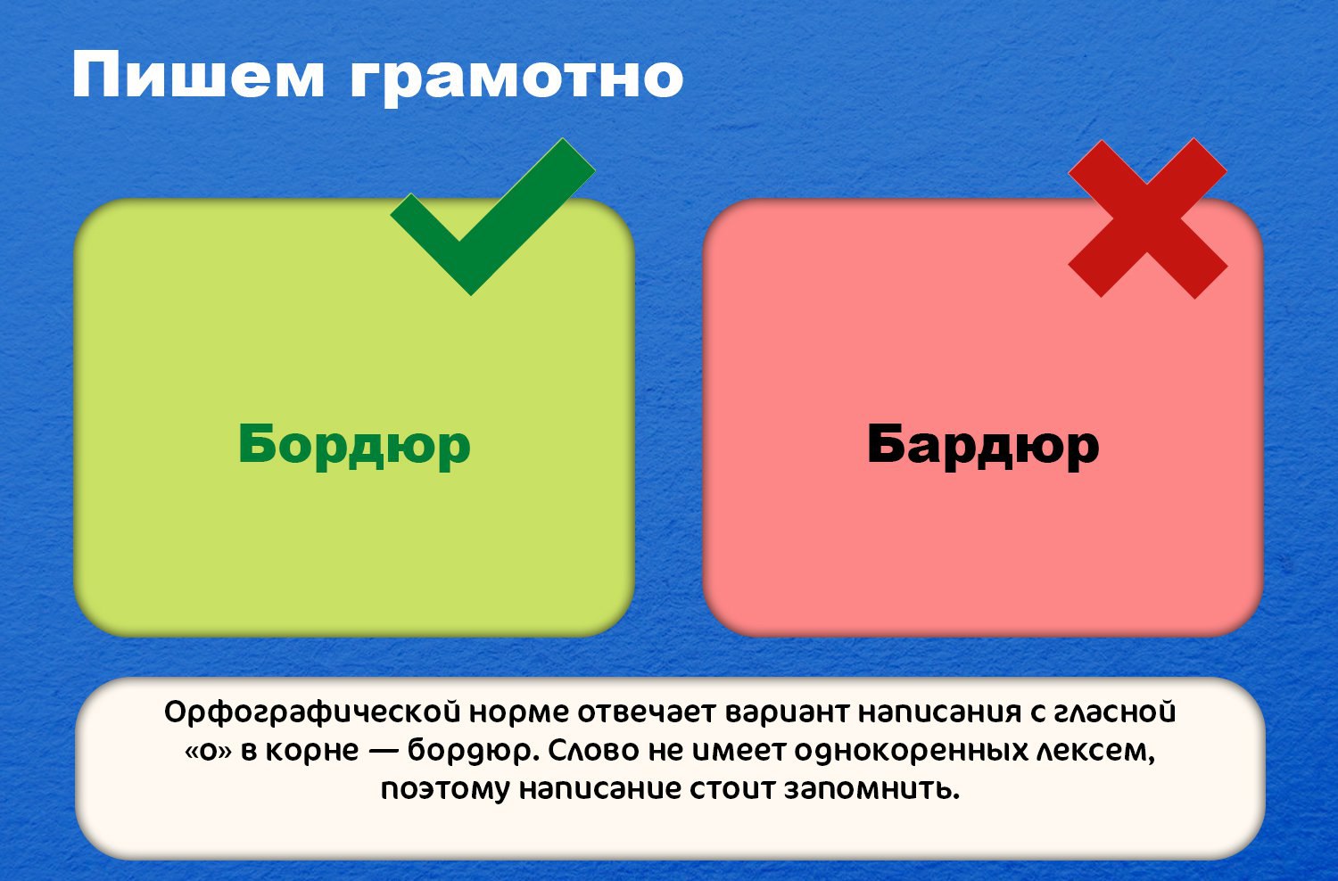 презентация 5 класс правописание с корнями раст фото 76