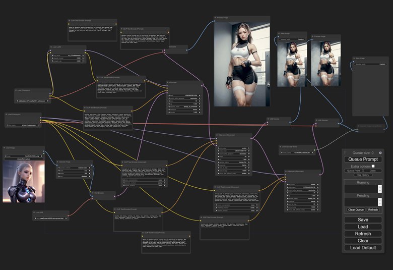 Comfyui controlnet. Comfyui. Ноды comfyui изображение. Comfyui workflow. Comfyui генерация background.