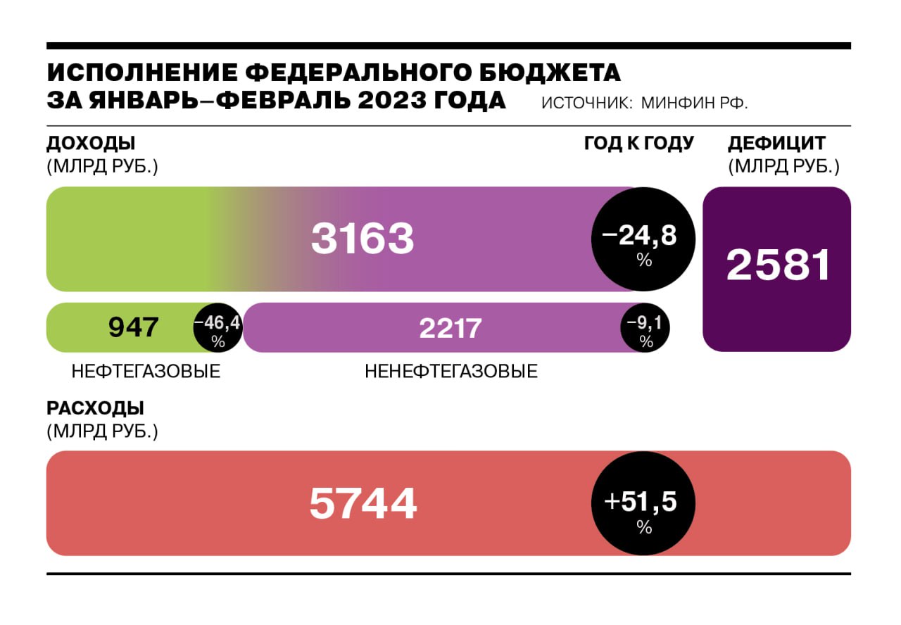 замена стима в россии 2023 фото 45