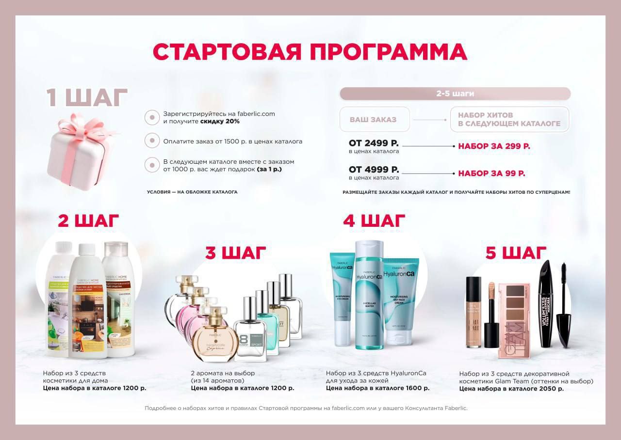 График каталогов фаберлик 2025
