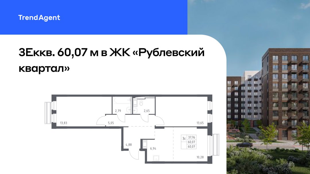 Выбор первых жк. Жк самолет ипотека. Жк самолеты с террасой. Ипотека за 1 рубль москва. Жк самолёт краснодар.