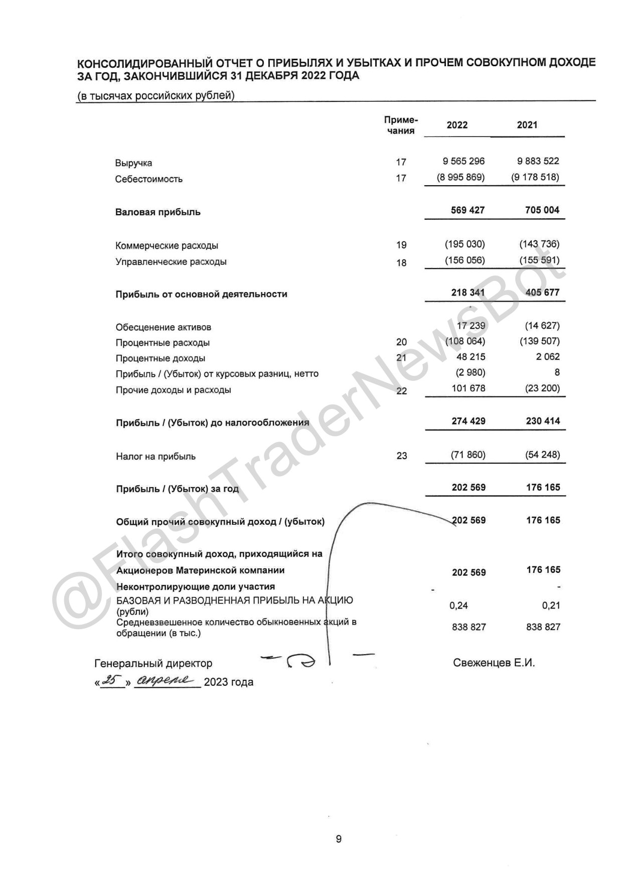 Образец отчета об оценке по новым стандартам 2022 года