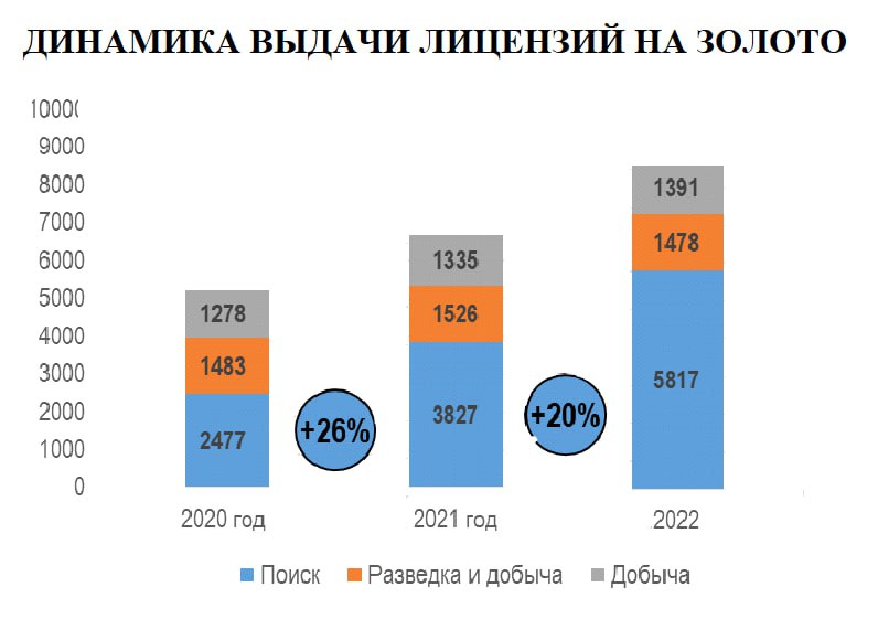 ❗️Ну а теперь &mdash;  о блестящем
