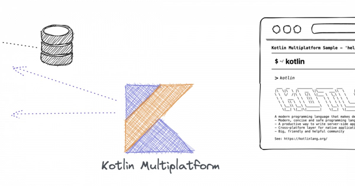 Fabric language kotlin 1.20 1