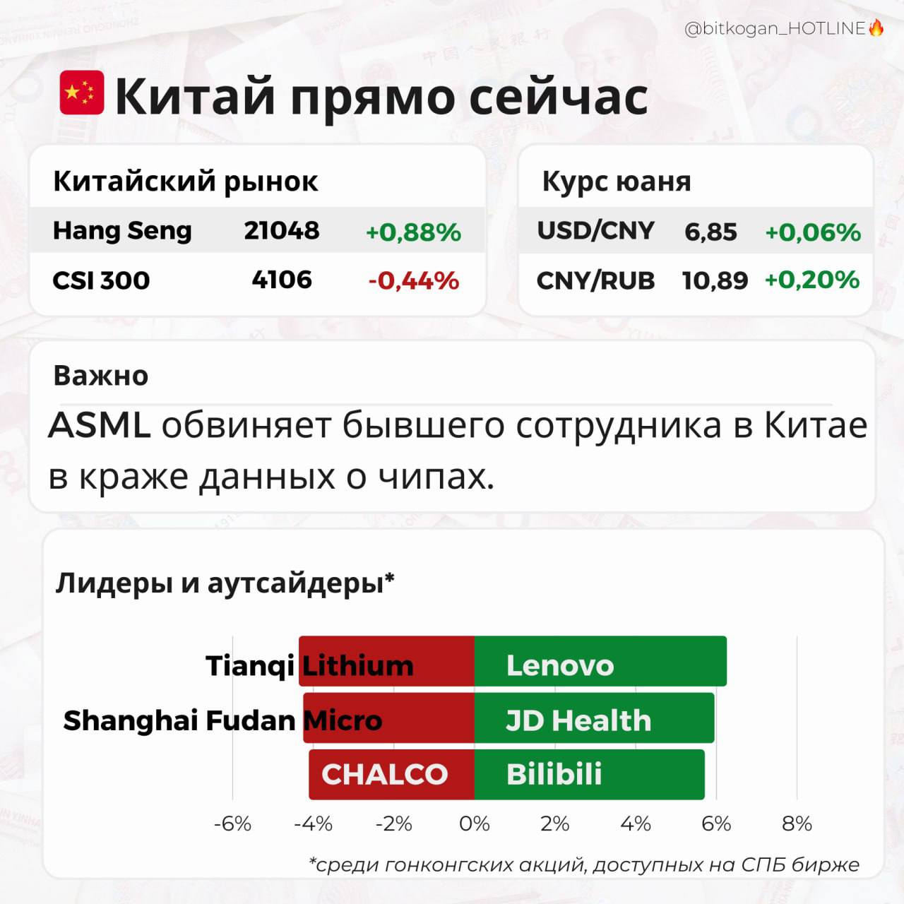 Горячий номер телеграмм