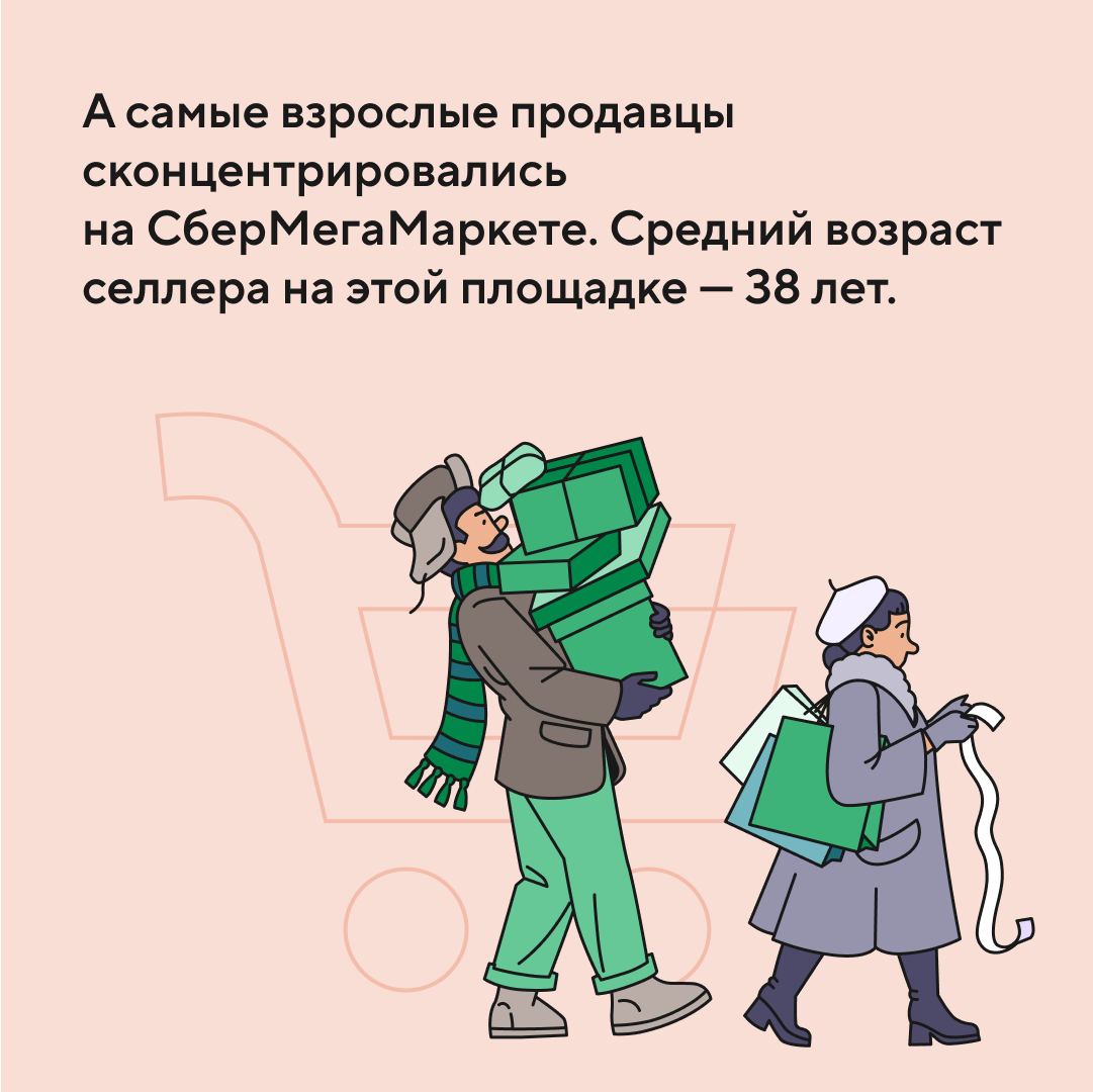Что такое поролим. Что такое поролим