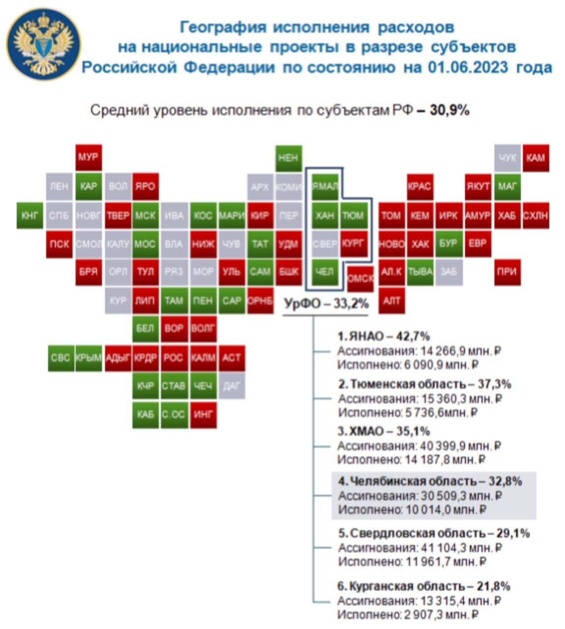 как считается средний процент достижений в стиме фото 79