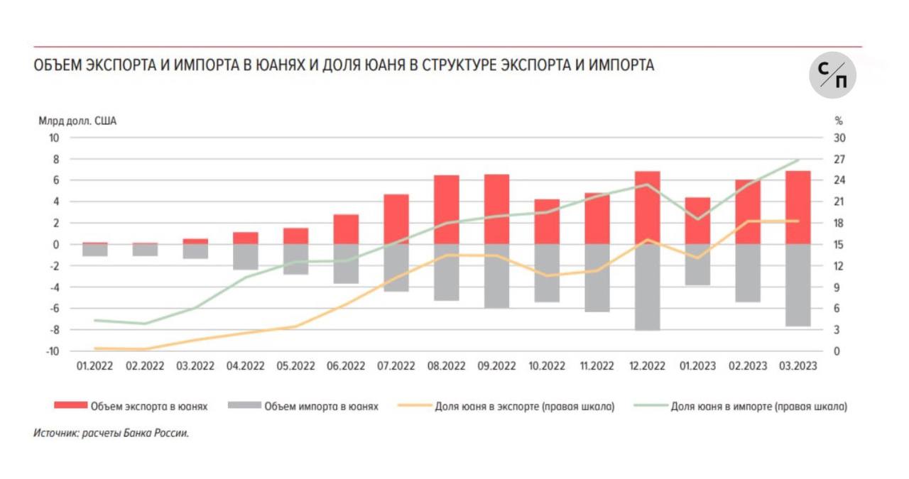 Компания хочет получить кредит под проект и представила в банк расчеты где чистая приведенная