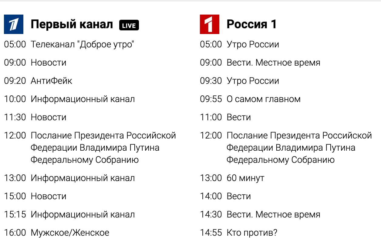 Телетрансляция каналов. Сетка вещания. Сетка вещания канала Россия 1. Телеканал культура сетка вещания на сегодня. Сетка вещания телеканала 2×2 на это год.