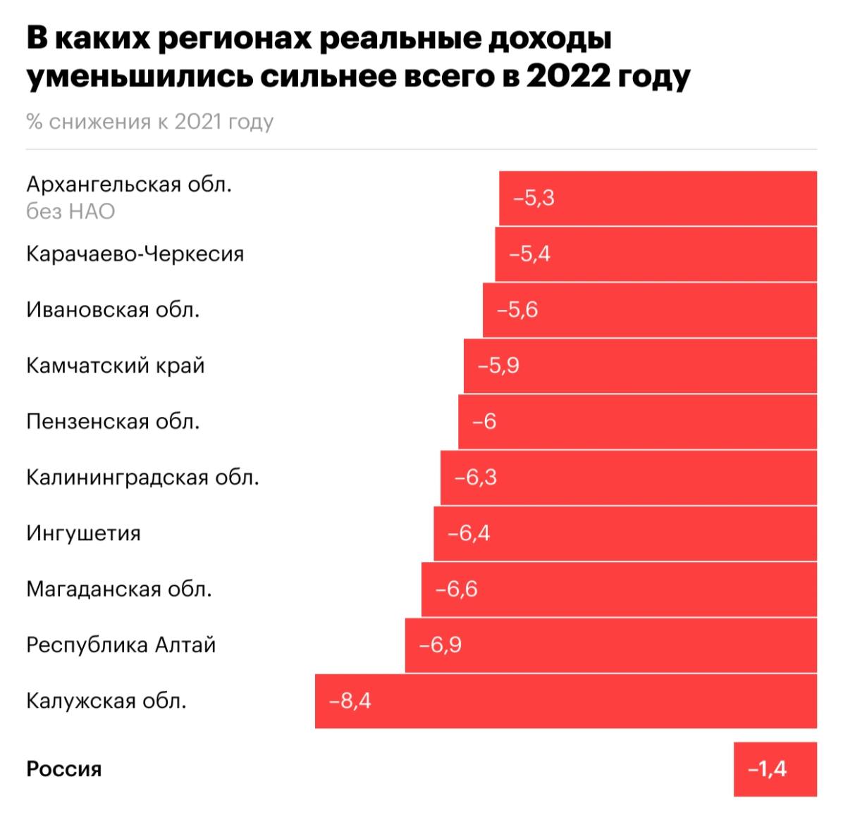 лучшие производители матрасов в россии рейтинг 2021 года
