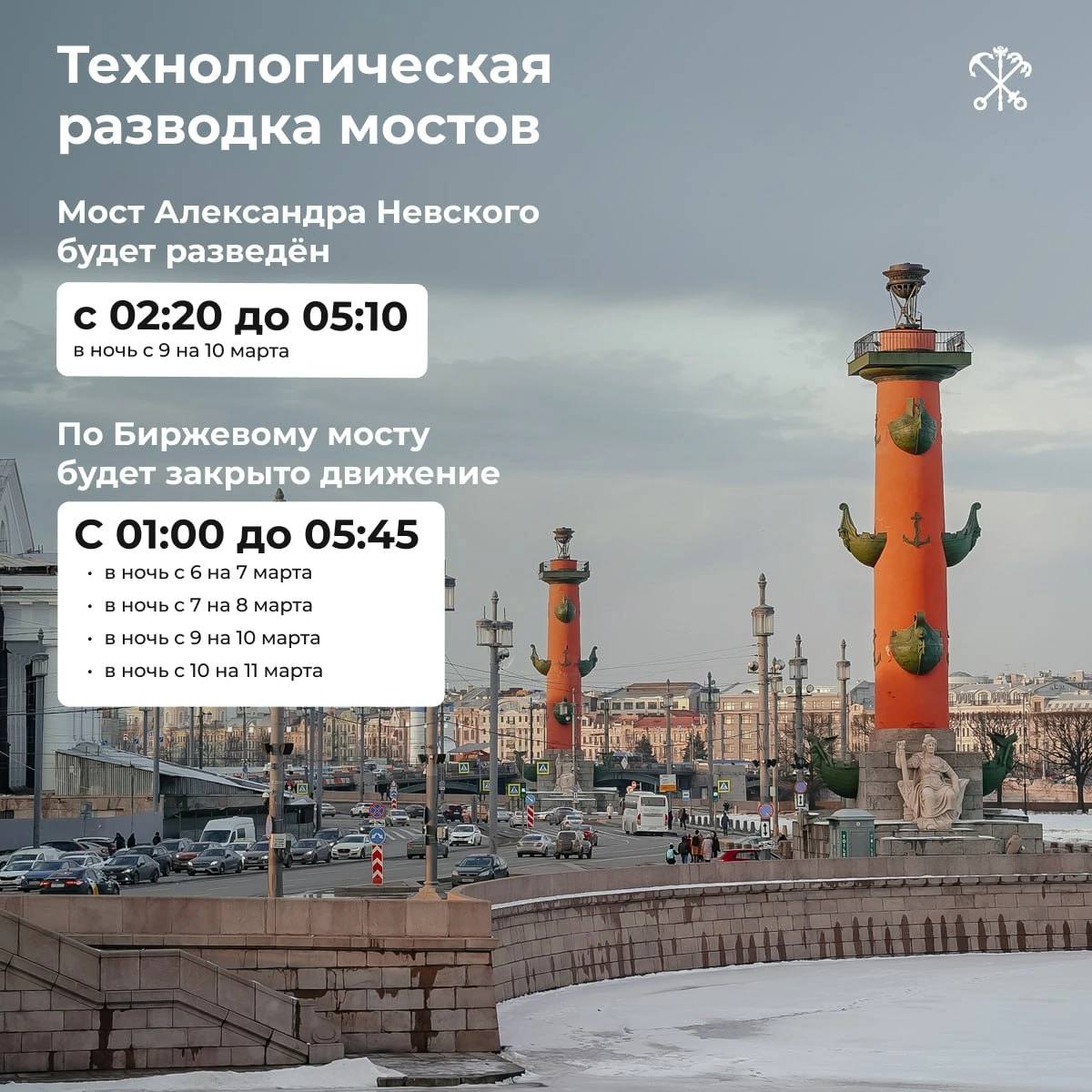 мост александра невского в санкт петербурге развод