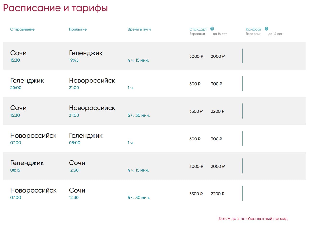 Купить Билет Сочи Ростов На Дону