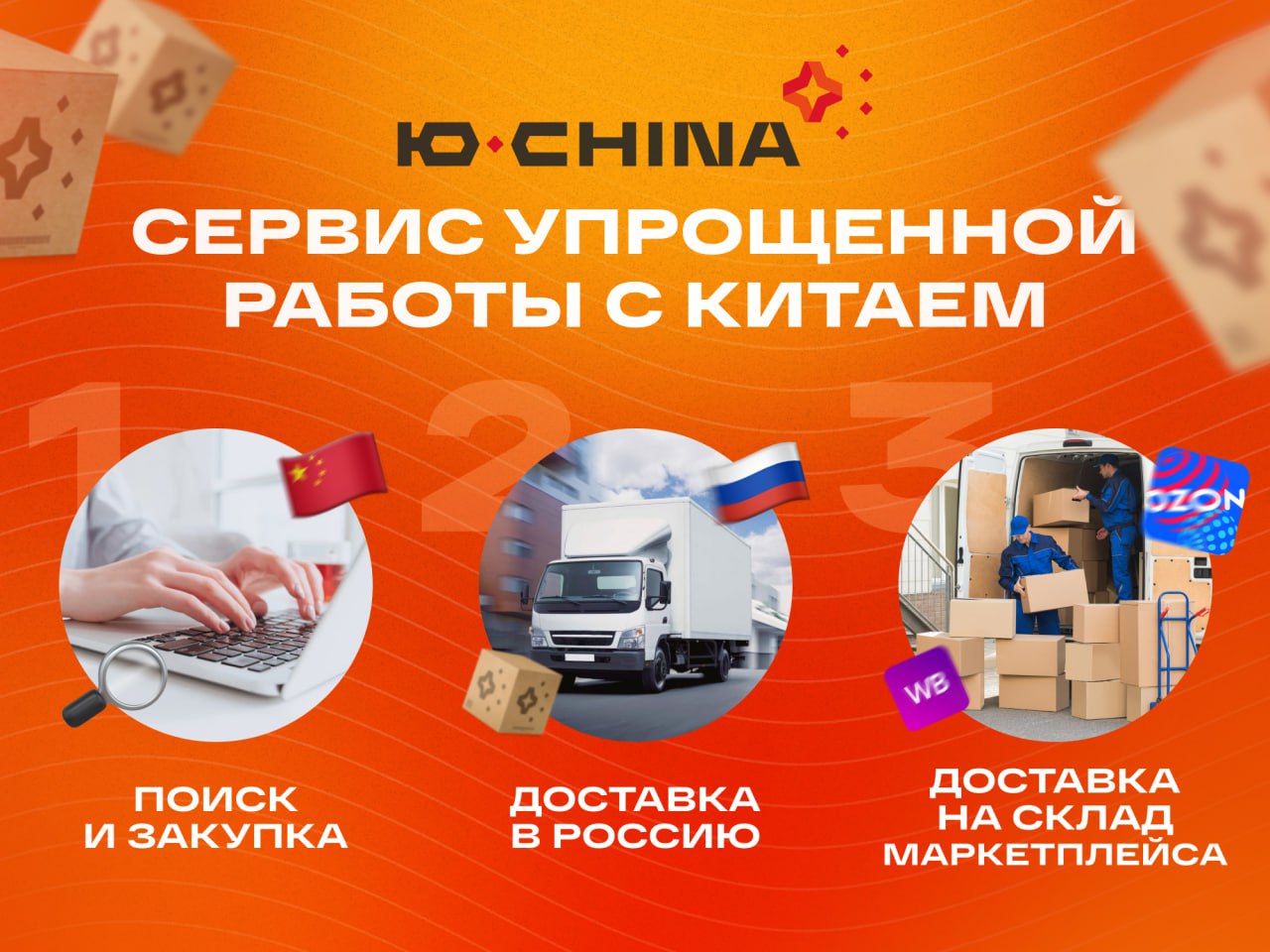 Чайна доставка. Офер доставки из Китая. Сервис по заказу оригинальной продукции с Китая. Скриншот китайских маркетплейсов. Предоставление склада.