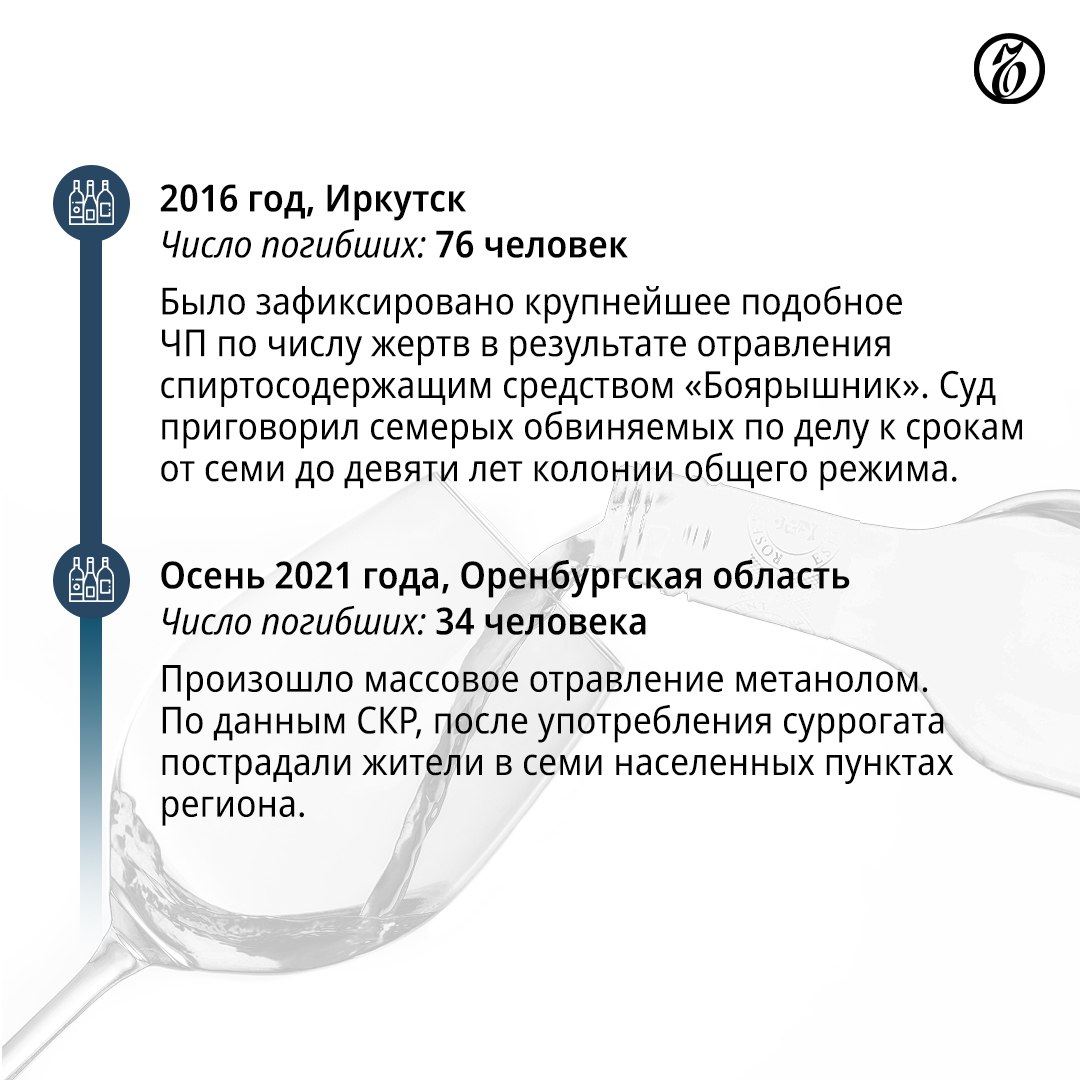 как описать алкоголь в фанфике фото 36