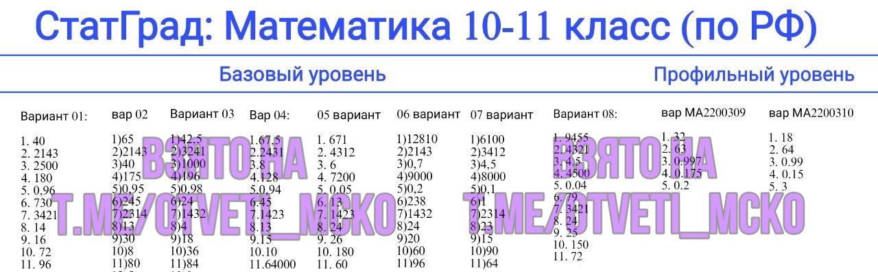 Статград география 9 класс 2023 2024