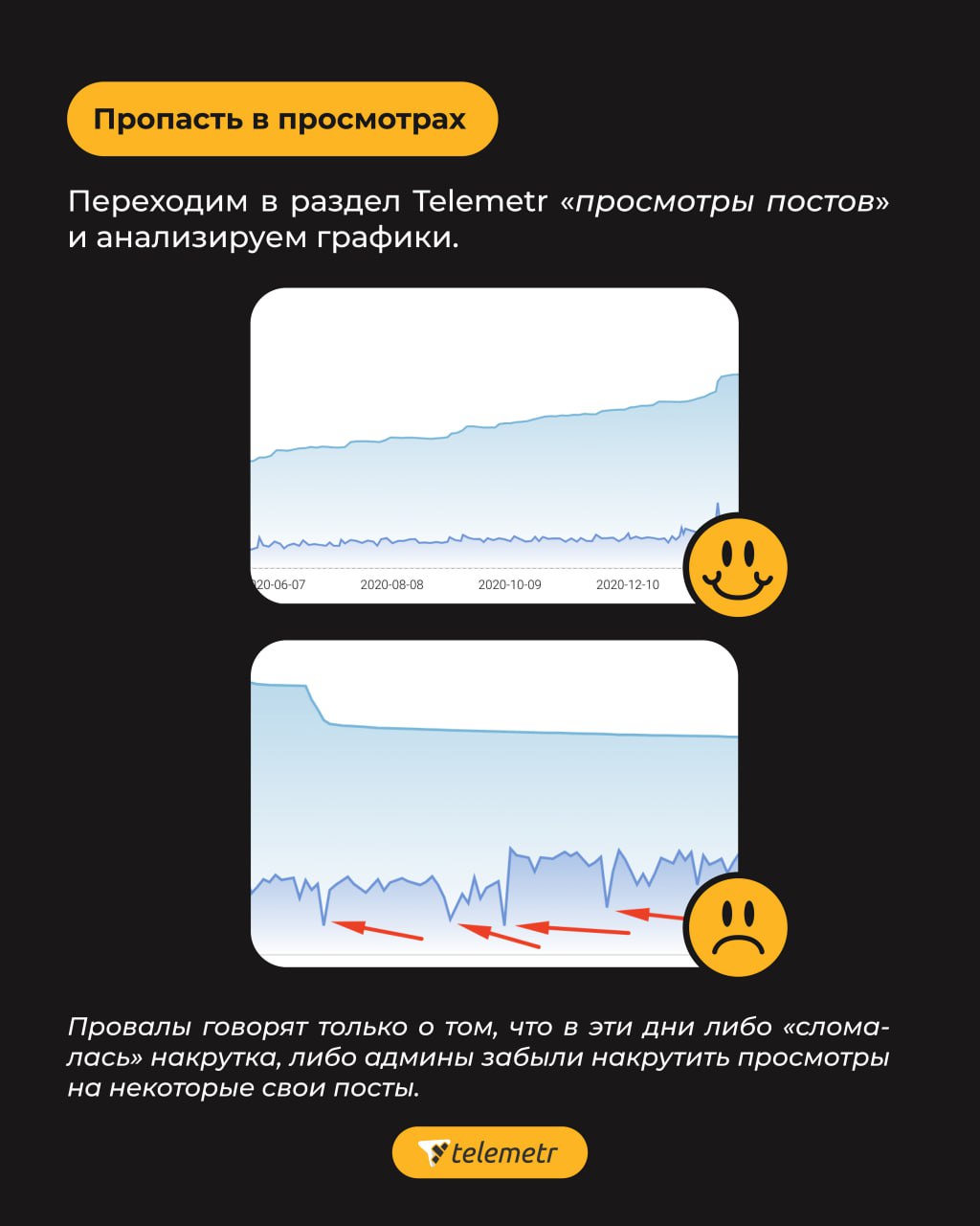 Отправлять только взаимным контактам телеграмм что это фото 66