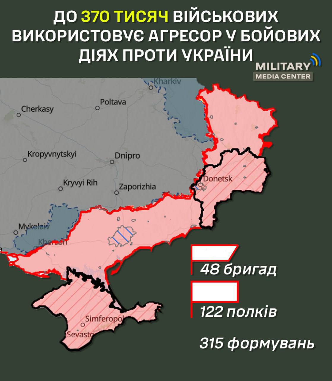 Телеграмм война с украиной 18 фото 47