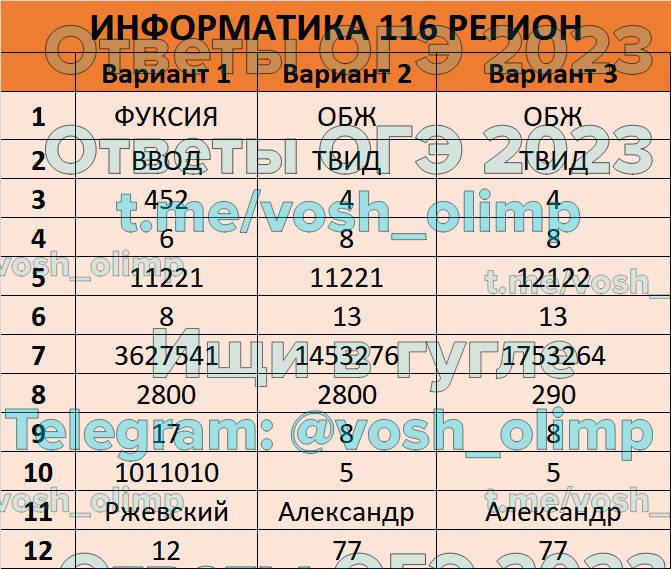 Для ребенка семья является первым воспитателем ближайшей средой передачи план текста огэ ответы