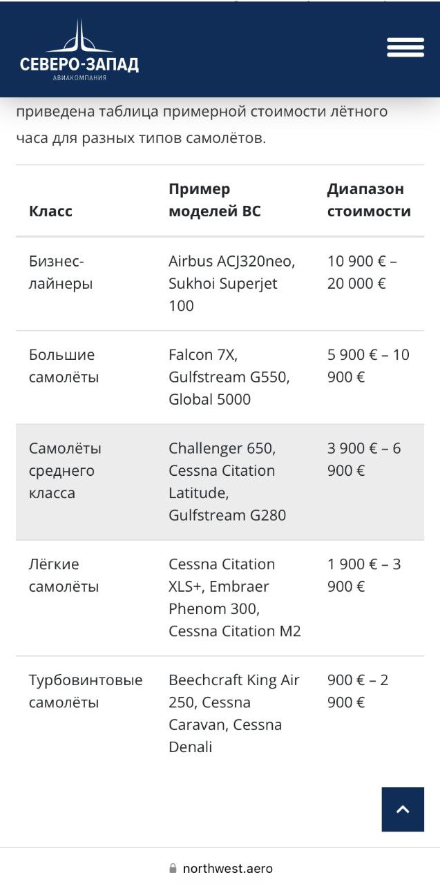 Оказалось, три недели в Дубае в разгар работы ГосДумы на фоне партийных чисток не единственный грешок депутат Андрея Макарова