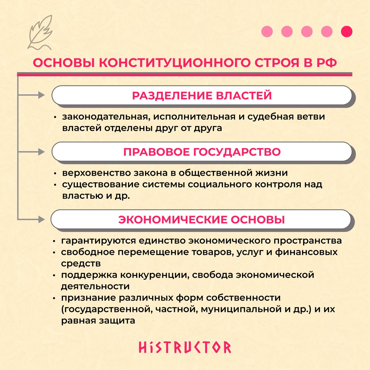 Телеграмм егэ по русскому языку фото 107